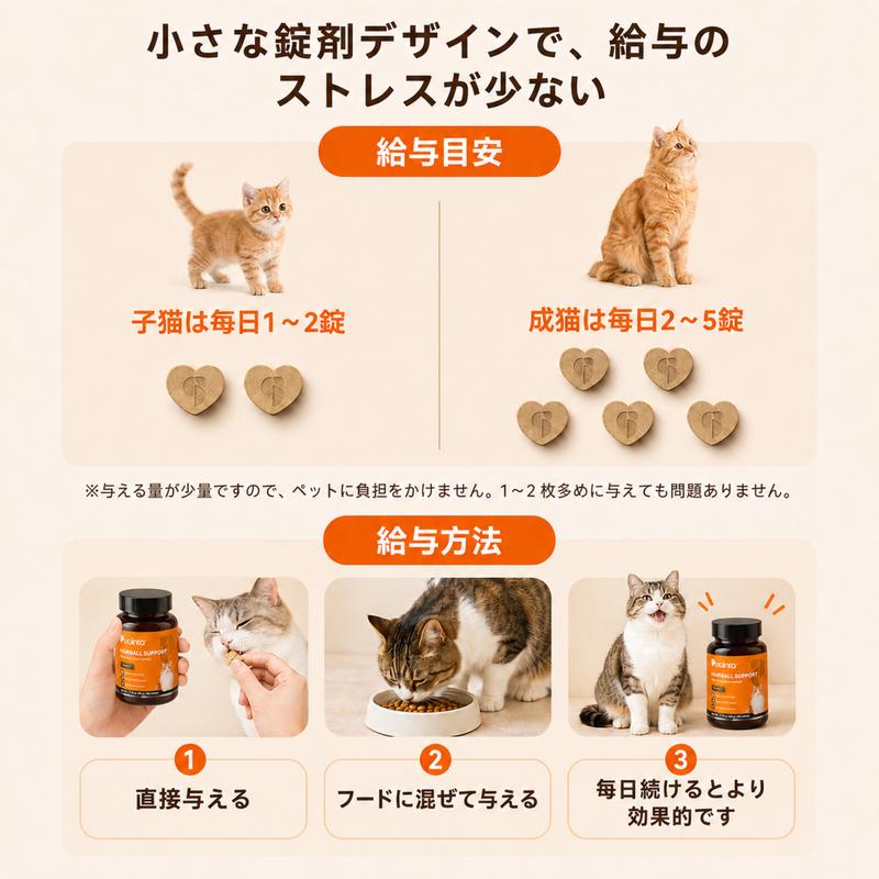 猫用ナチュラル毛玉ケアタブレット
