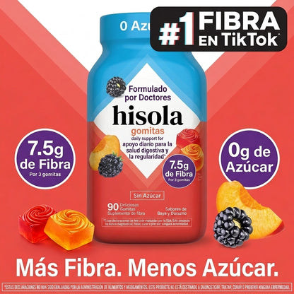Gomas de Fibra Sin Azúcar