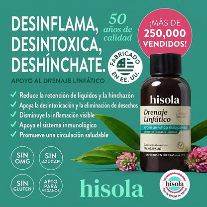 Gotas de Drenaje Linfático