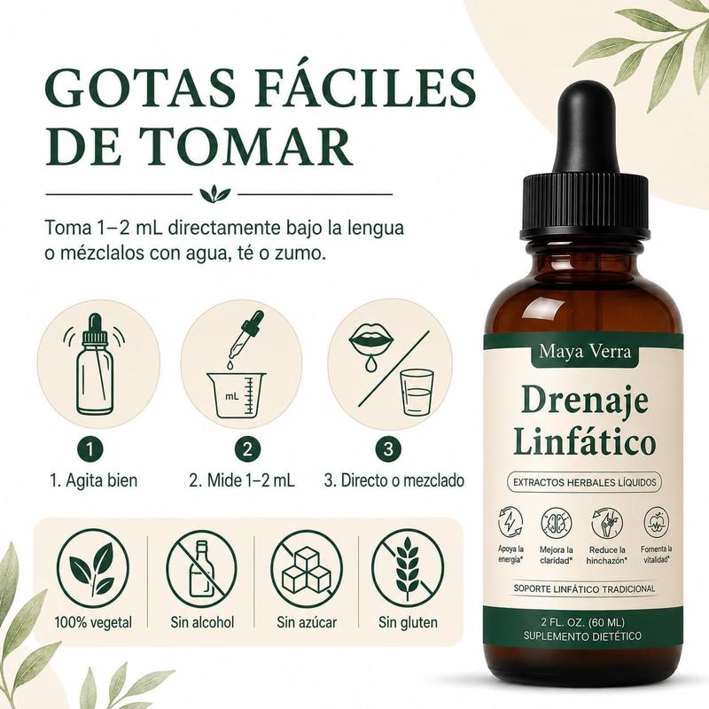 Gotas de Drenaje Linfático