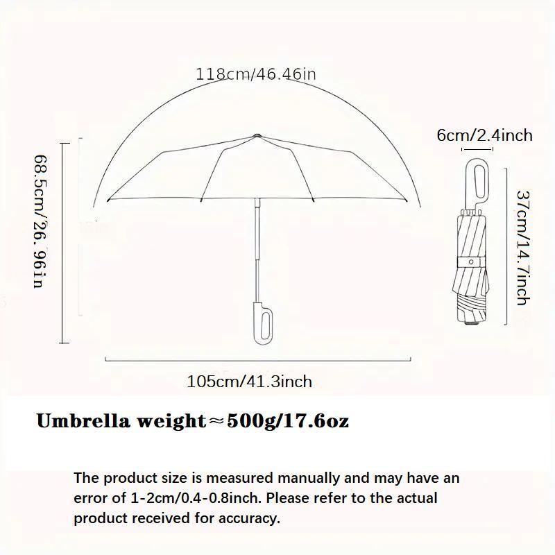Essential Umbrella
