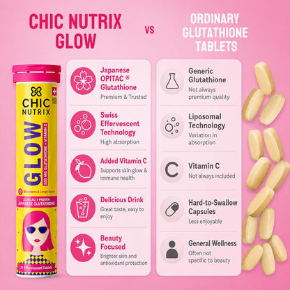 Glow Tablets