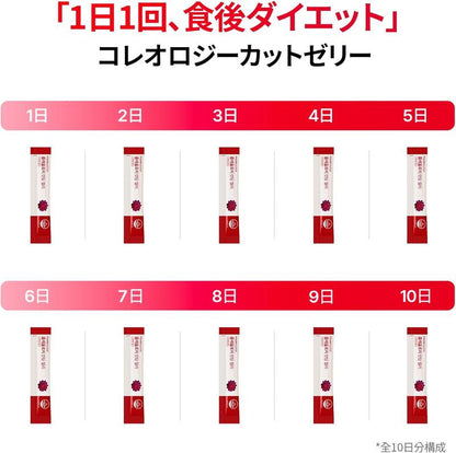 ザクロ味 スタイルケアゼリー