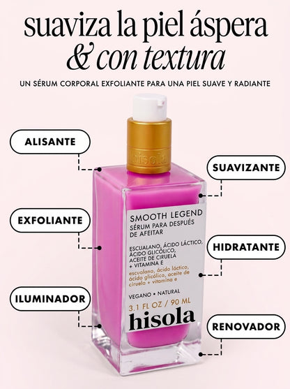 Suero Aclarante