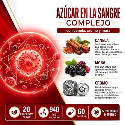 Complejo de Azúcar en Sangre