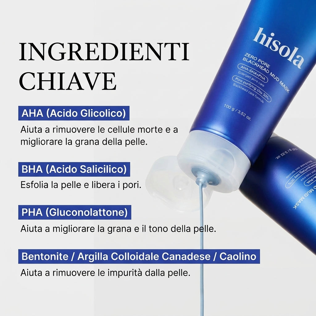 Maschera Argilla Zero Pori