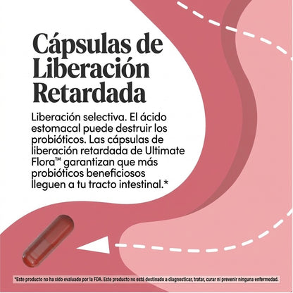 Probiótico Íntimo