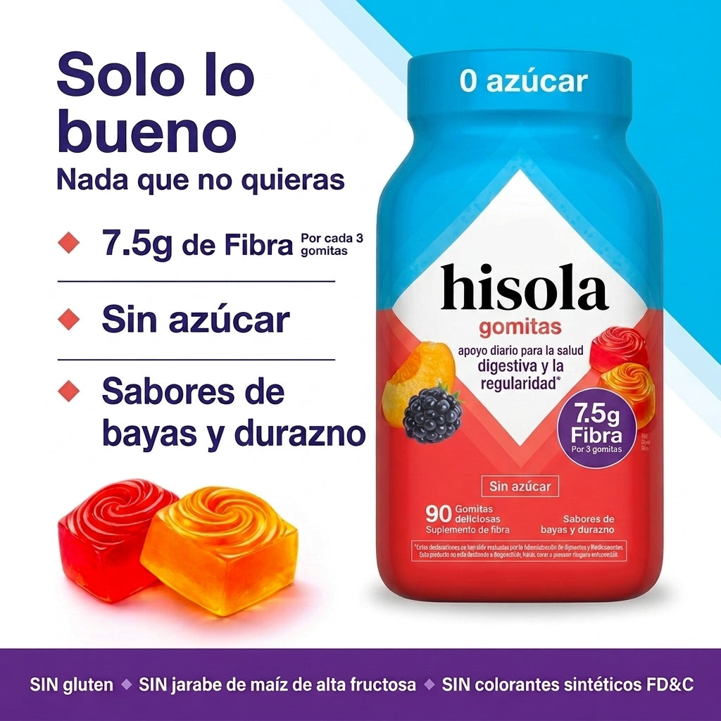 Gomas de Fibra Sin Azúcar