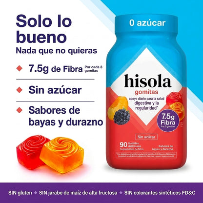 Gomas de Fibra Sin Azúcar