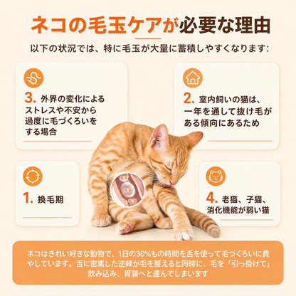 猫用ナチュラル毛玉ケアタブレット