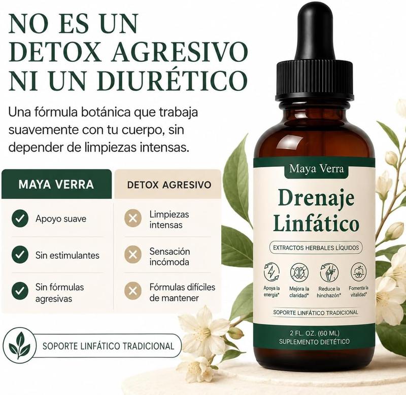 Gotas de Drenaje Linfático