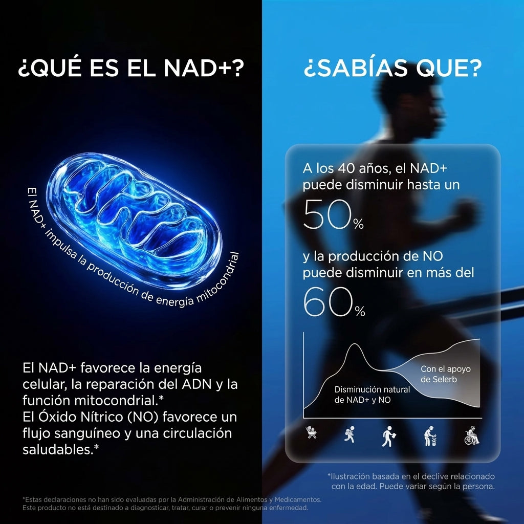 NAD+ Complejo para Hombres