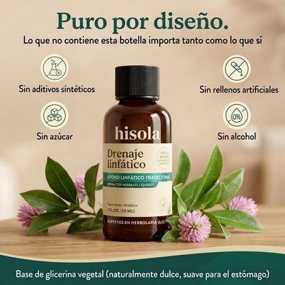 Gotas de Drenaje Linfático