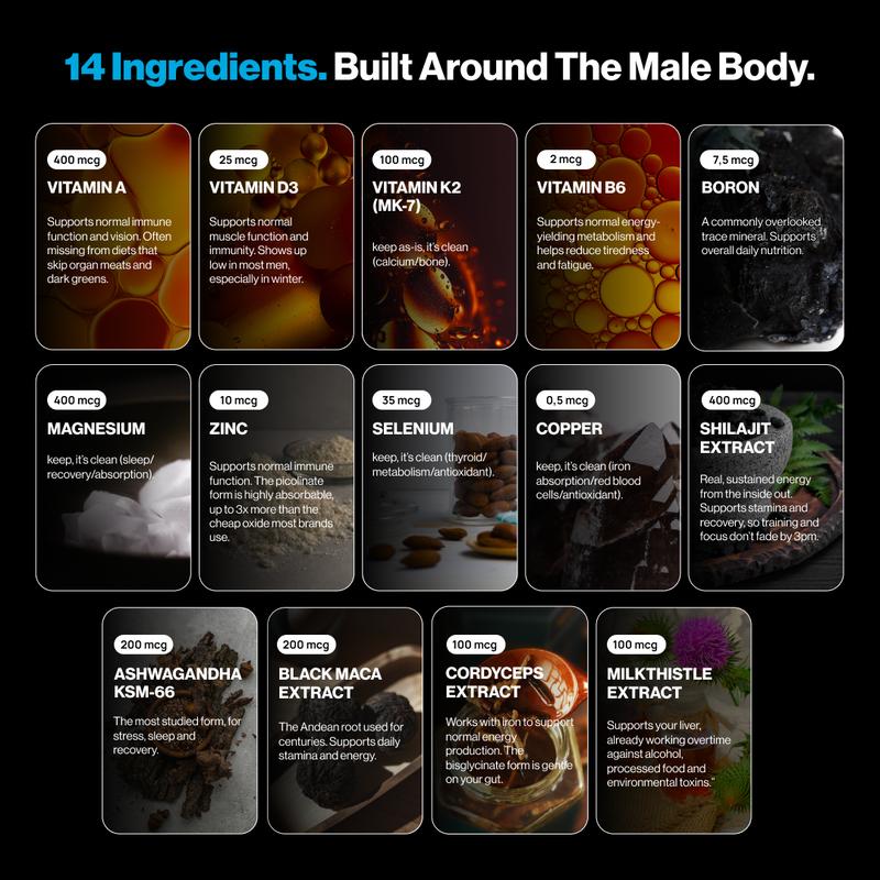 T1 Daily Male Complex