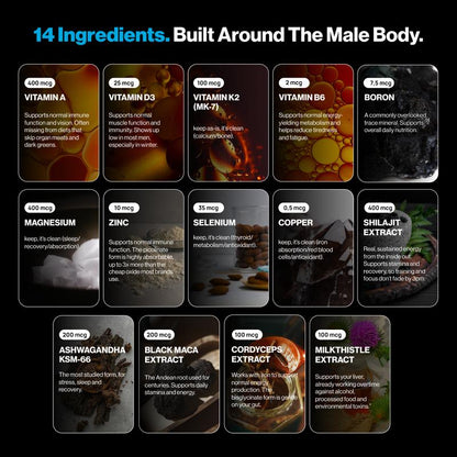 T1 Daily Male Complex
