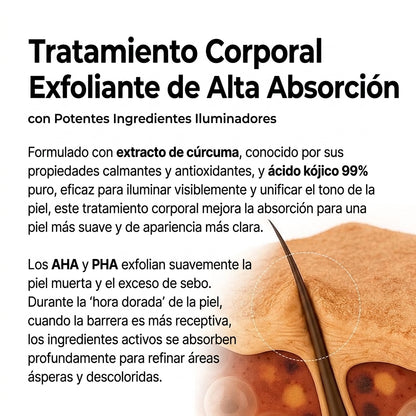 Spray Exfoliante
