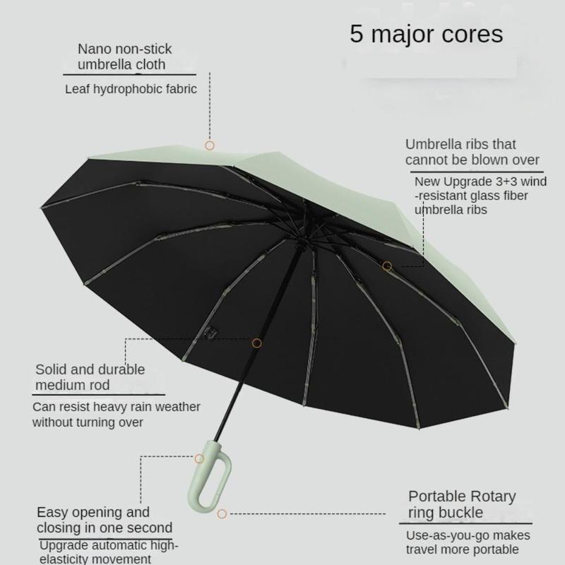Essential Umbrella