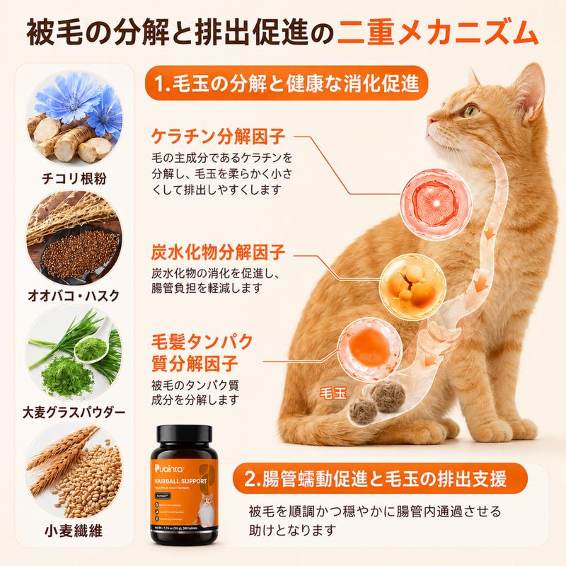 猫用ナチュラル毛玉ケアタブレット