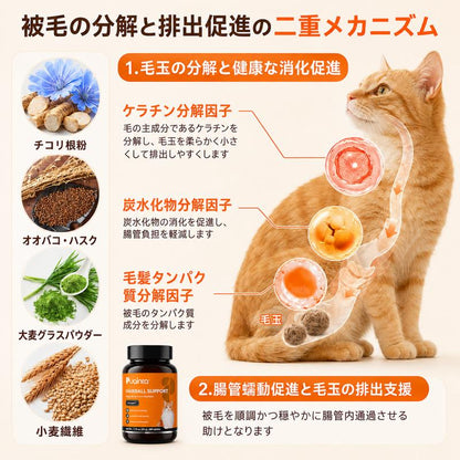 猫用ナチュラル毛玉ケアタブレット