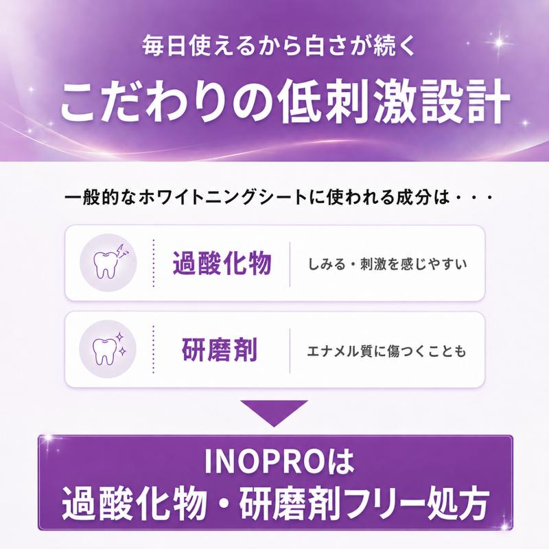 ホワイトニングシート