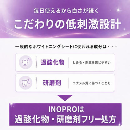 ホワイトニングシート
