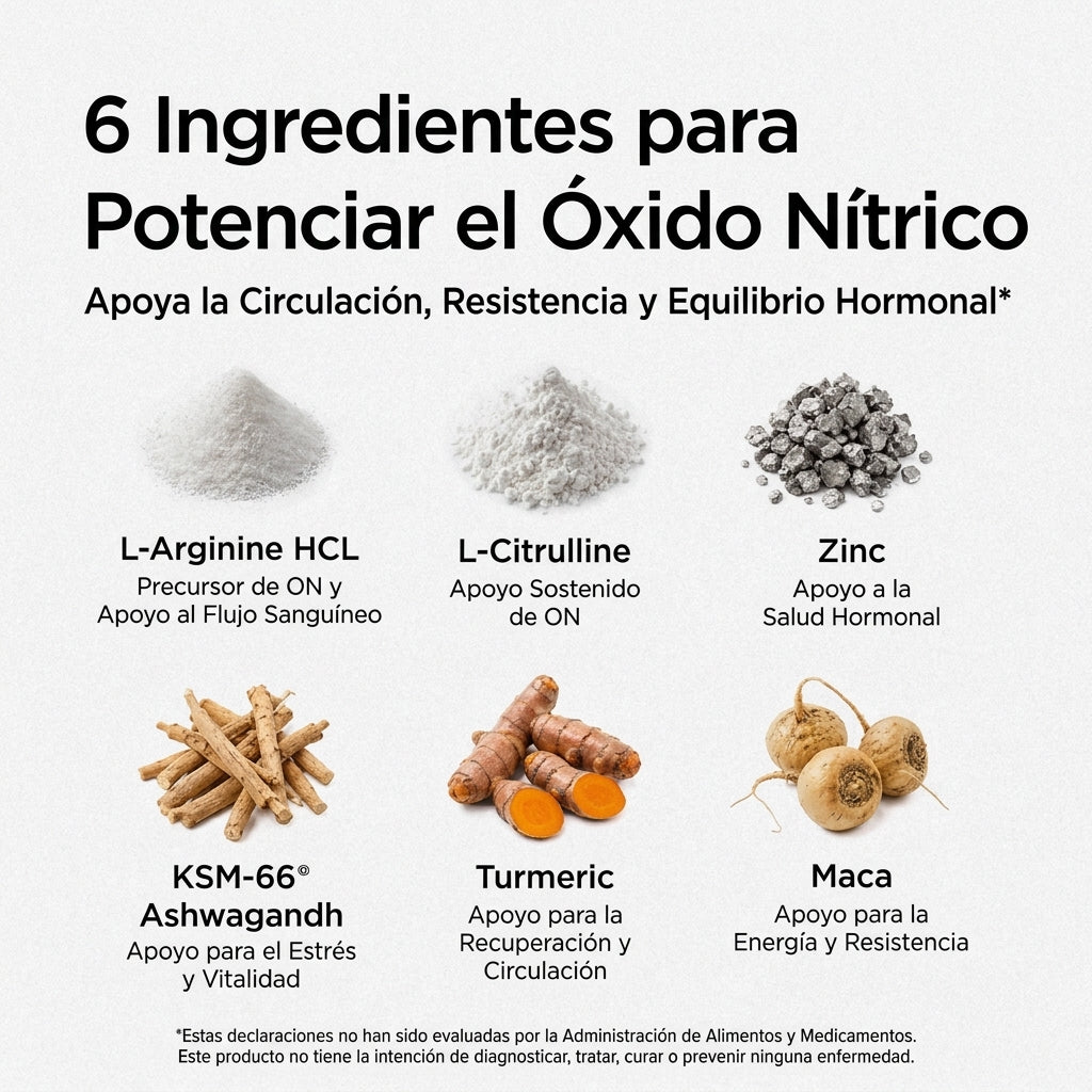 NAD+ Complejo para Hombres