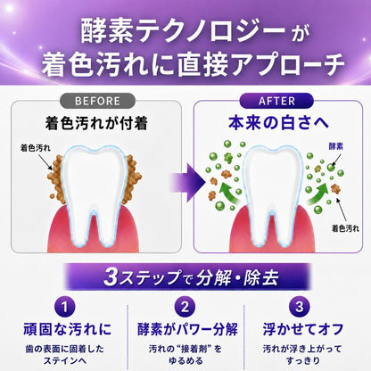 ホワイトニングシート