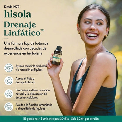 Gotas de Drenaje Linfático