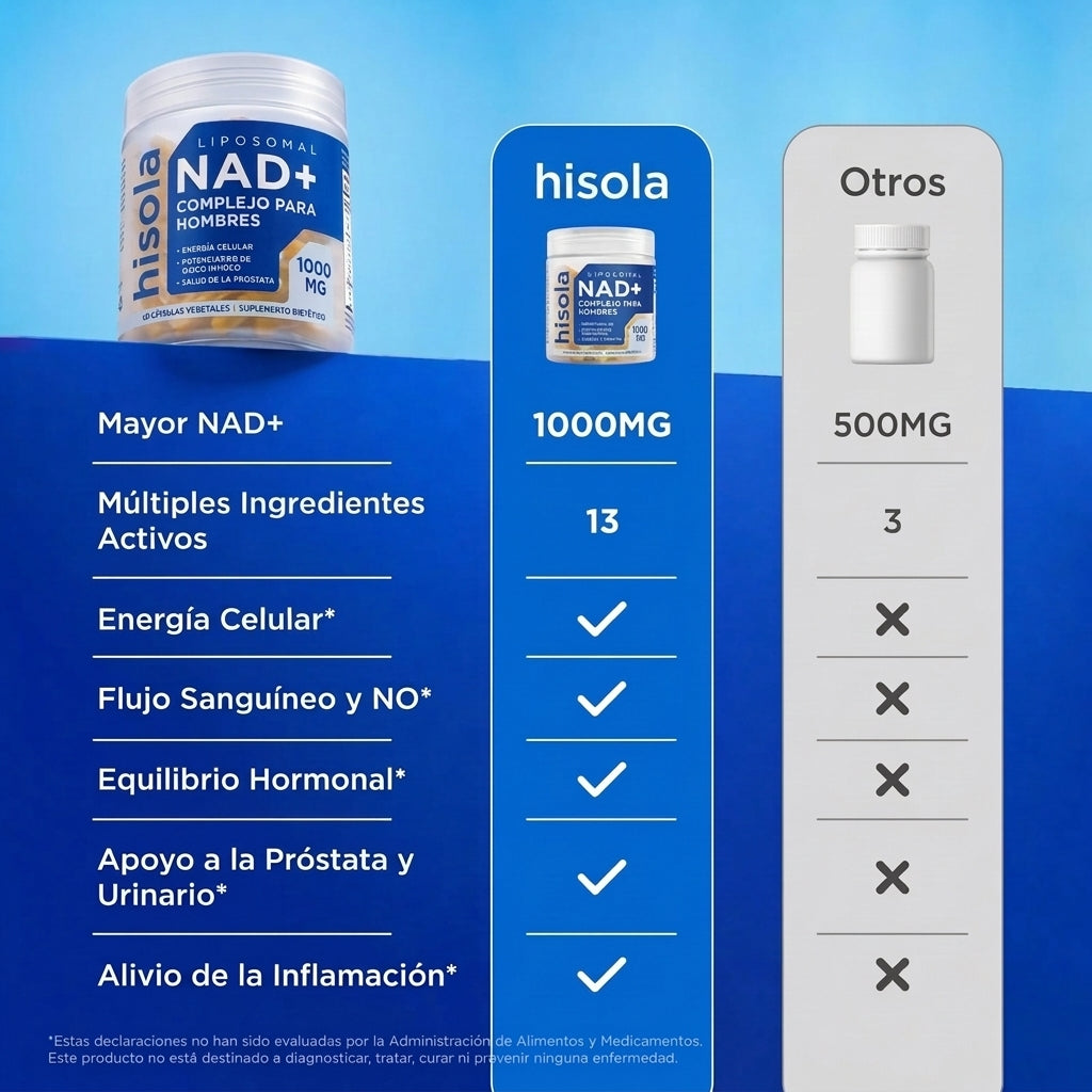 NAD+ Complejo para Hombres