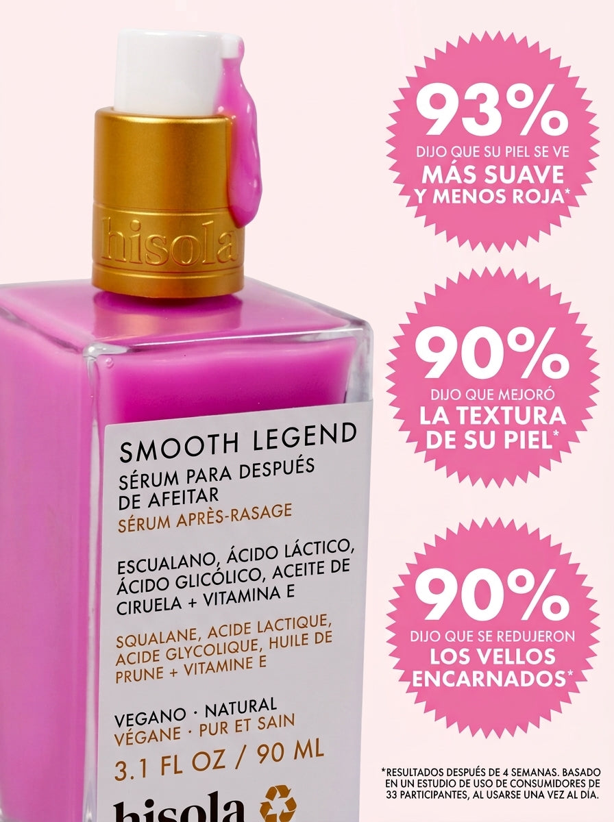 Suero Aclarante