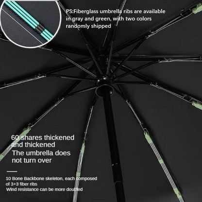 Essential Umbrella
